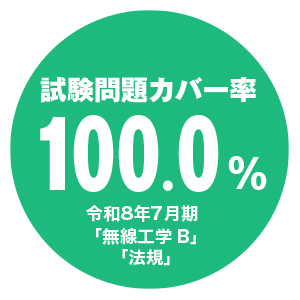試験問題カバー率の平均は96.6%で過去最高値
