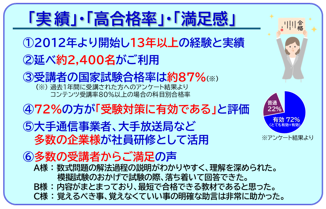 実績・高合格率・満足感