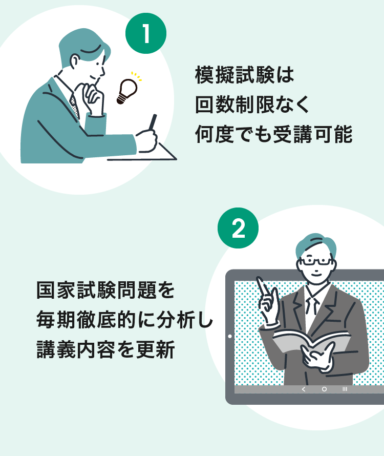 模擬試験は回数制限なく何度でも受講可能,国家試験問題を毎期徹底的に分析し講義内容を更新