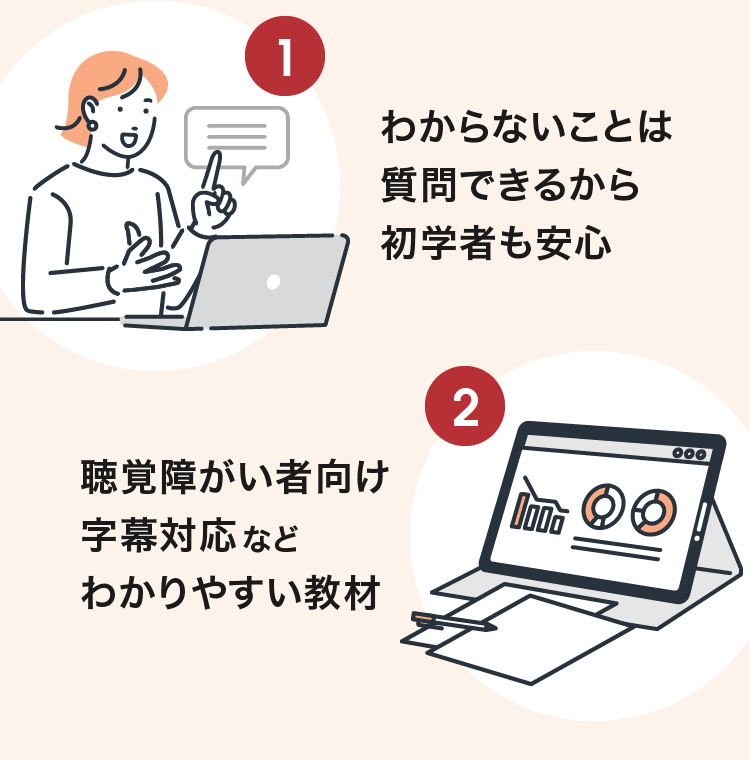 模擬試験は回数制限なく何度でも受講可能,国家試験問題を毎期徹底的に分析し講義内容を更新