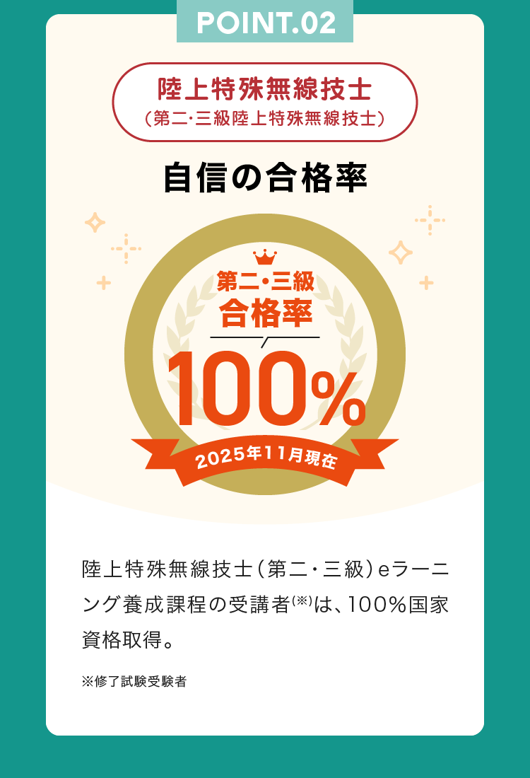 POINT.02 陸上無線技術士 自信の合格率100%